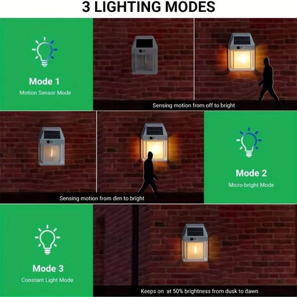 New Solar Tungsten Filament Lamp